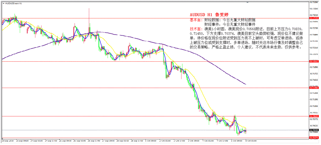 新澳天天开奖资料大全最新54期129期,市场趋势方案实施_限定版68.463