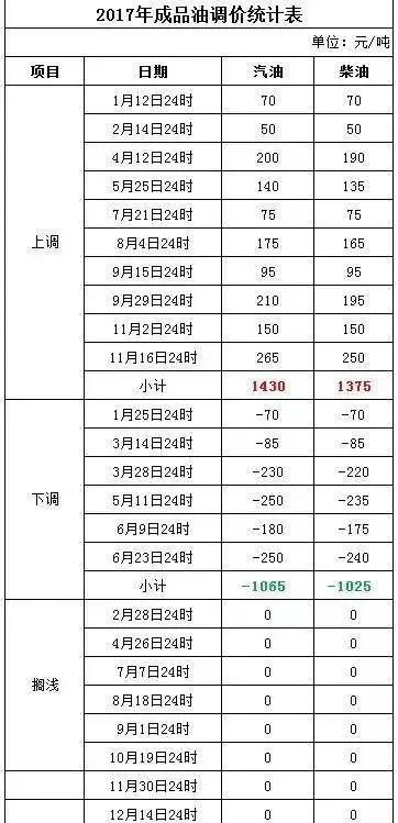 2024年新澳门今晚开奖结果2024年,效率资料解释落实_入门版2.928