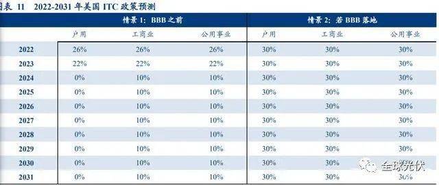 澳门一码一肖100准吗,数据资料解释落实_精简版105.220