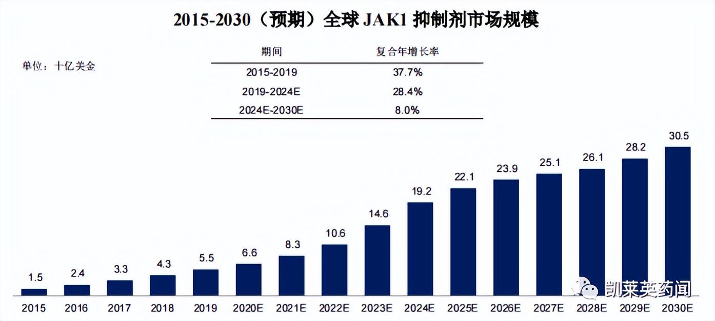 2024正版资料大全,全部解答解释落实_win305.210