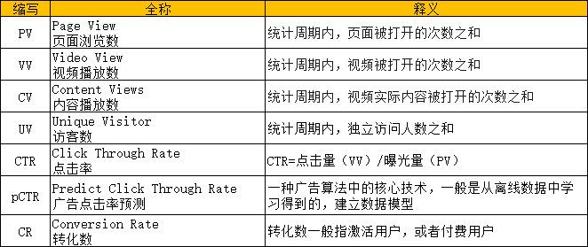 2024新奥资料免费精准109,定制化执行方案分析_经典版172.312