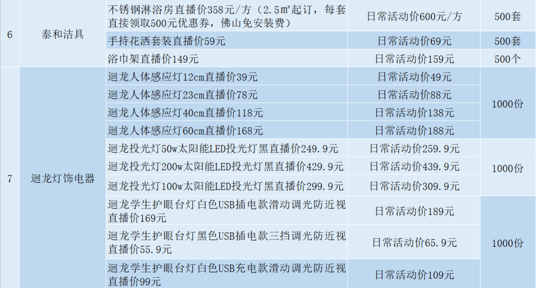 澳门六开奖结果2024开奖记录今晚直播,全面理解执行计划_标准版90.65.32