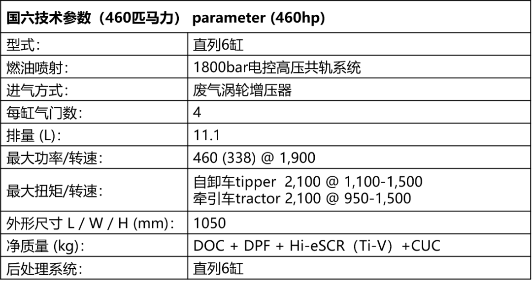 新澳2024年最新版资料,效率解答解释落实_储蓄版19.42