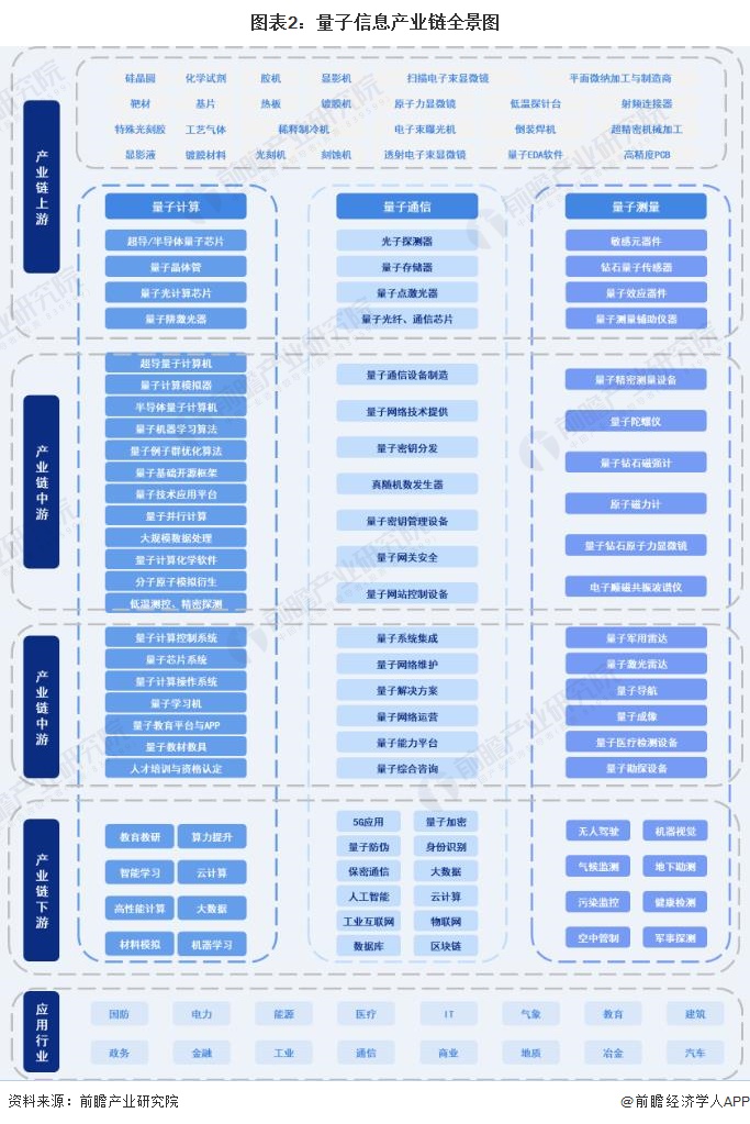 2024年新澳门天天开彩免费资料,新兴技术推进策略_专业版150.205