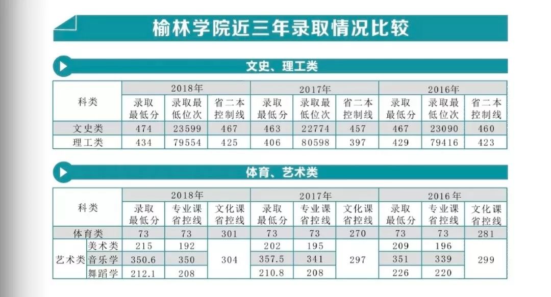 新奥门特免费资料大全,具体操作步骤指导_专业版2.266