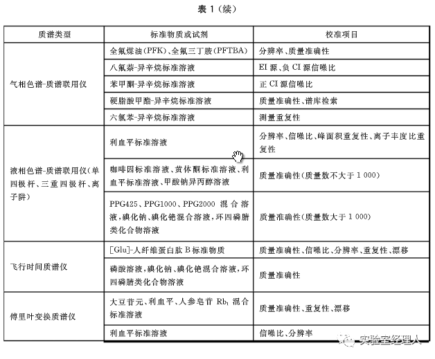 2024新澳今晚资料,决策资料解释落实_HD48.32.12