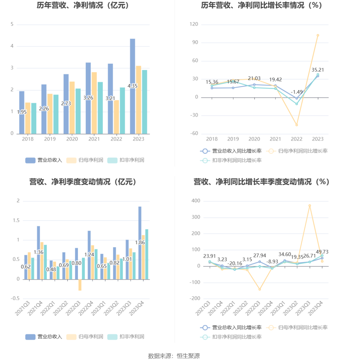 新澳天天彩正版资料,市场趋势方案实施_限定版68.463