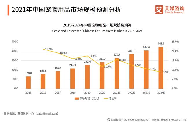 新澳2024年精准资料220期,经济性执行方案剖析_豪华版180.300