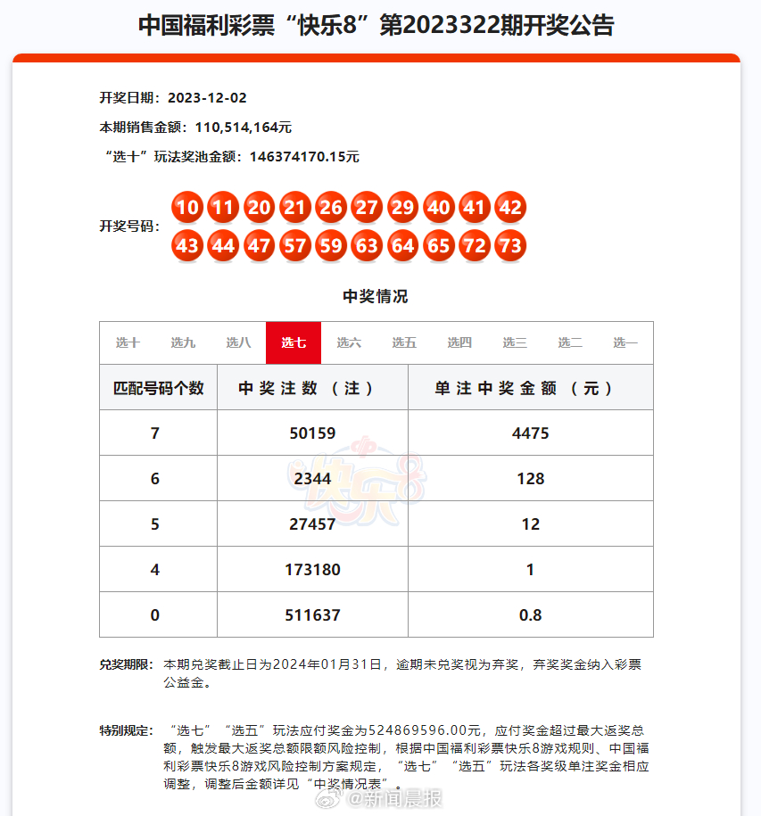 2024澳门天天开好彩大全开奖记录走势图,理性解答解释落实_网红版2.647