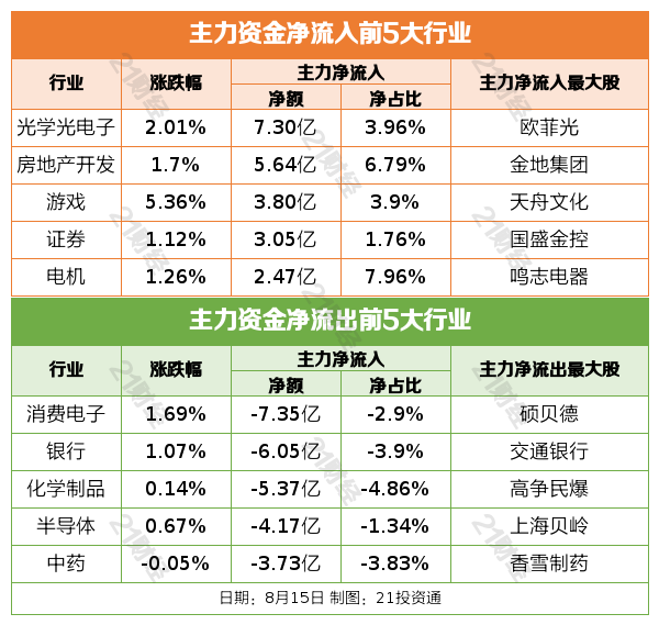 2024年澳门天天彩,确保成语解释落实的问题_工具版6.166