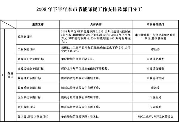 正版资料免费资料大全十点半,广泛的解释落实支持计划_开发版1