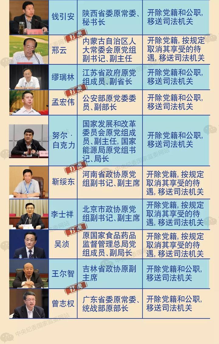 缪瑞林最新动态，展现领导者风采与时代责任的时代担当