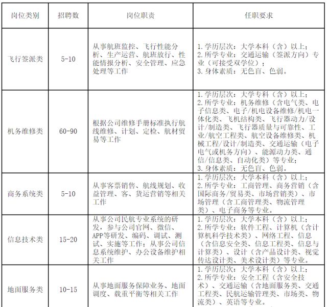 海智明 第3页