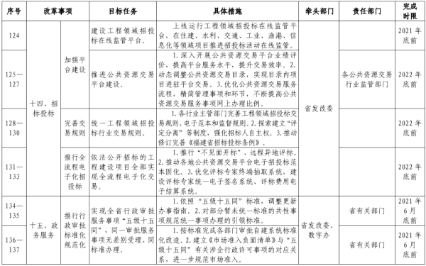 2024新澳门原料免费大全,详细解读落实方案_N版62.28