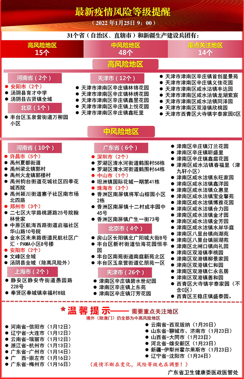 澳门正版资料全年免费公开精准资料一,绝对经典解释落实_定制版6.22