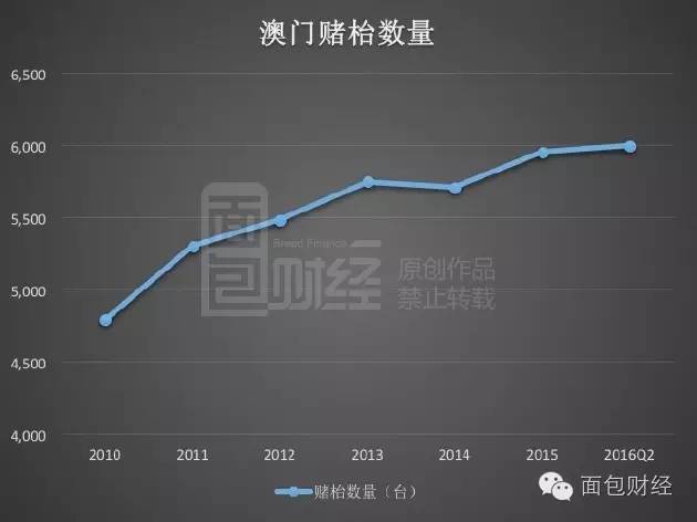 澳门最精准正最精准龙门蚕,最新正品解答落实_钻石版2.824