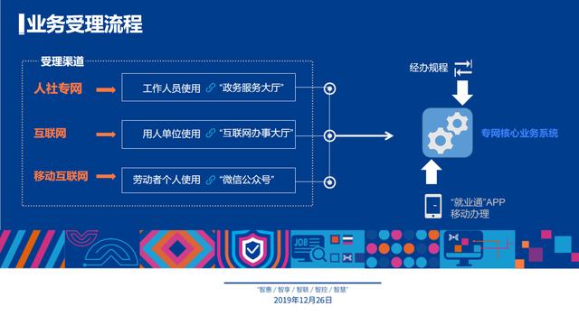 澳门天天彩期期精准龙门客栈,国产化作答解释落实_升级版8.164