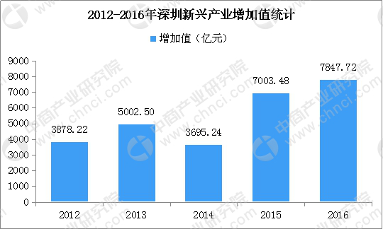 2024年香港资料免费大全,全面理解执行计划_试用版7.246