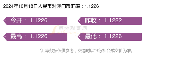 2024今晚新澳门开奖结果,互动性执行策略评估_豪华版6.24