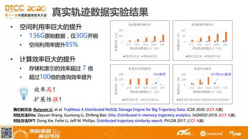 新澳天天开奖资料大全最新54期开奖结果,效能解答解释落实_入门版2.928