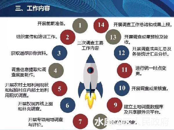 新奥天天免费资料单双,详细解读落实方案_影像版66.893