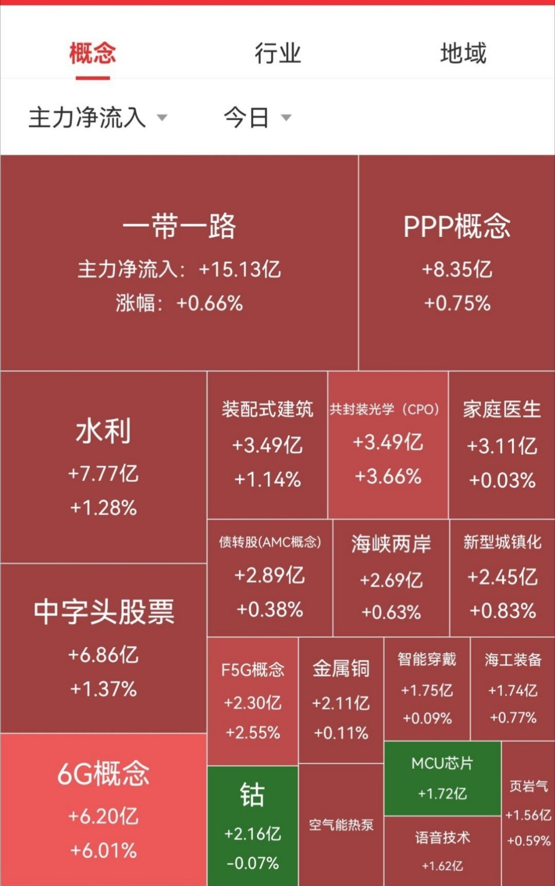 精准一码免费资料大全,最新正品解答落实_Android256.184