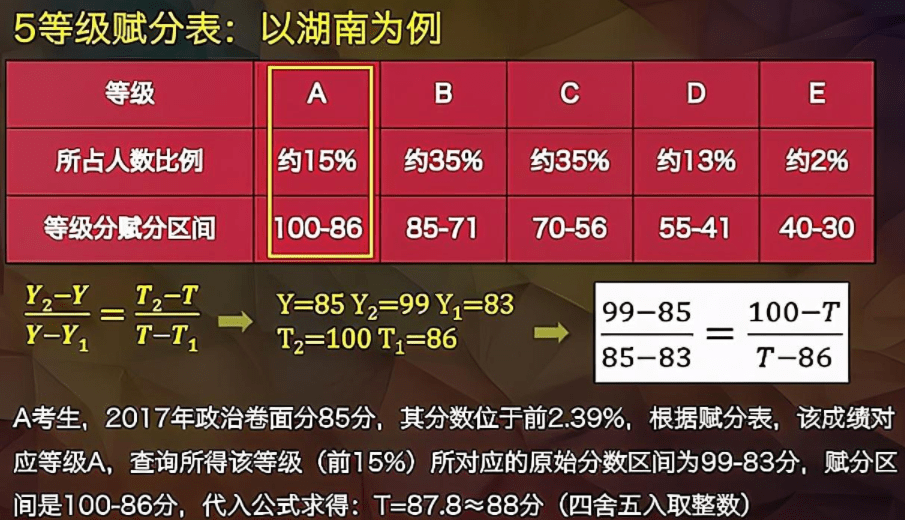 茆凌波 第3页