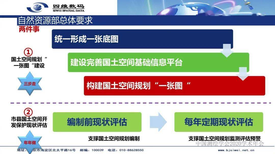 2024新奥正版资料免费,科学化方案实施探讨_入门版2.462