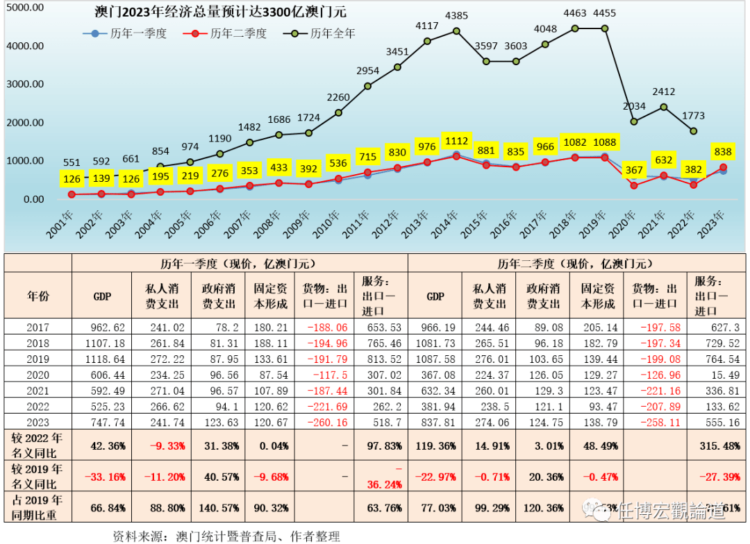 2024年澳门今晚开码料,平衡性策略实施指导_工具版6.642