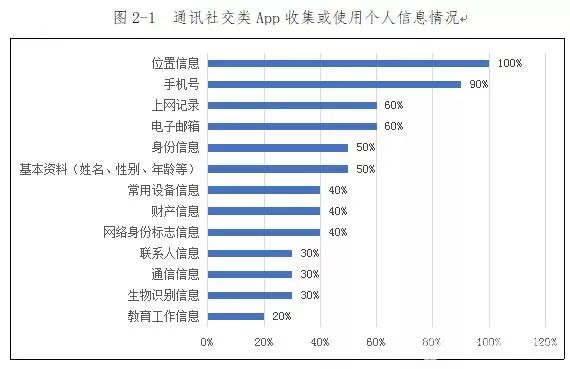 澳门三肖三码精准100%黄大仙,决策资料解释落实_社交版11.332