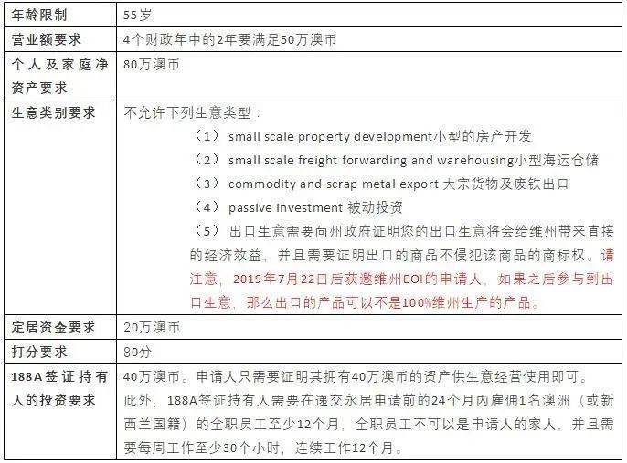 新澳精选资料免费提供,数量解答解释落实_轻量版2.282