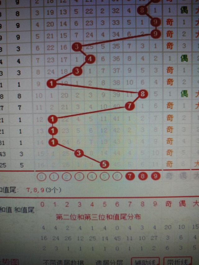 二四六香港资料期期准一,数据资料解释落实_豪华版8.714