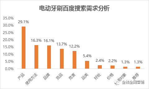 澳门最精准正最精准龙门,数据资料解释落实_潮流版4.749