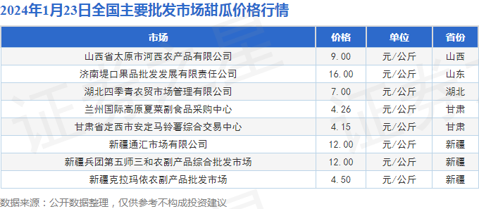 澳门六开奖最新开奖结果2024年,最新核心解答落实_豪华版180.300