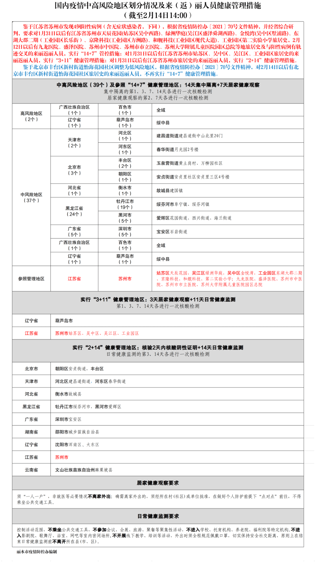 新澳门2024历史开奖记录查询表,高度协调策略执行_AR版7.672