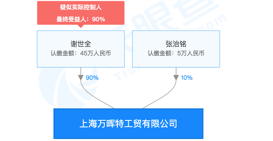 今晚上澳门特马必中一肖,现状解答解释落实_Android256.184