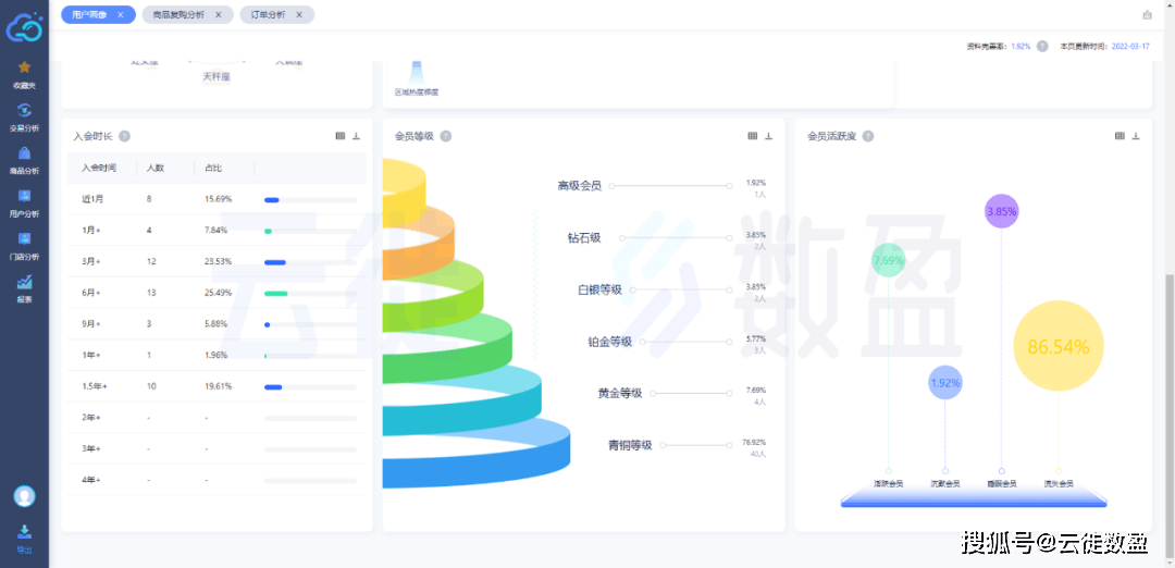 澳门最精准正最精准龙门客栈图库,数据驱动执行方案_豪华版180.300