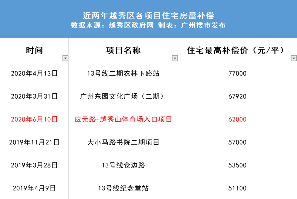 新澳天天开奖资料大全三中三,实用性执行策略讲解_潮流版4.749