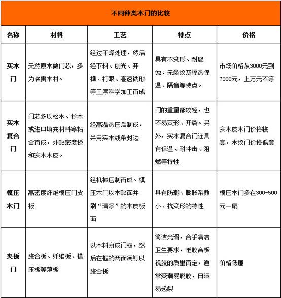 新门内部资料精准大全,广泛的关注解释落实热议_专业版2.266