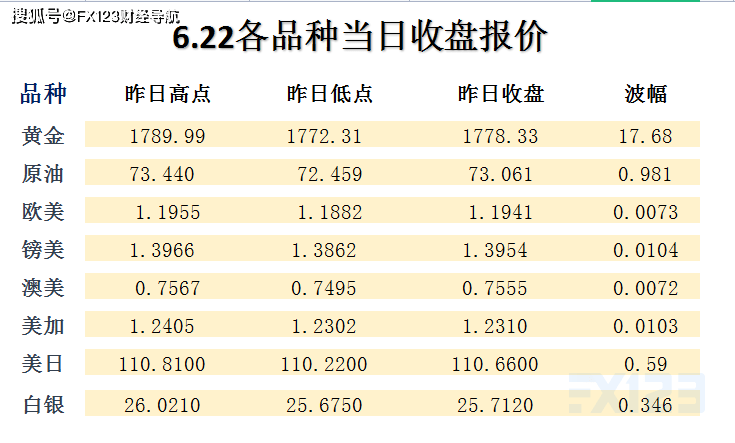 新澳天天开奖资料大全最新54期开奖结果,正确解答落实_储蓄版19.42