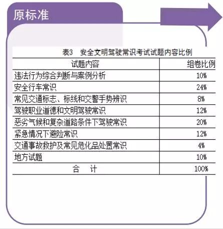 澳门六开奖最新开奖结果2024年,国产化作答解释落实_娱乐版305.210