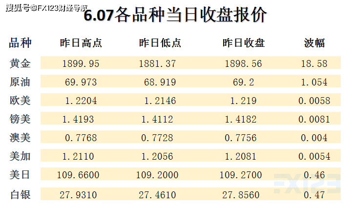 新澳内部资料精准一码波色表,广泛的关注解释落实热议_增强版8.417