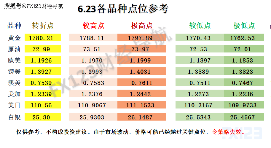 新澳天天开奖资料大全,正确解答落实_豪华版180.300