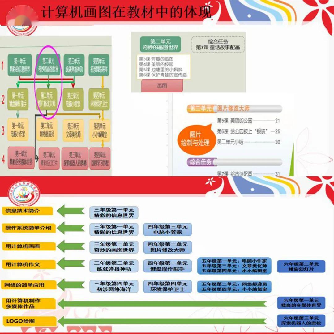 正版资料免费资料大全十点半,具体操作步骤指导_粉丝版345.372