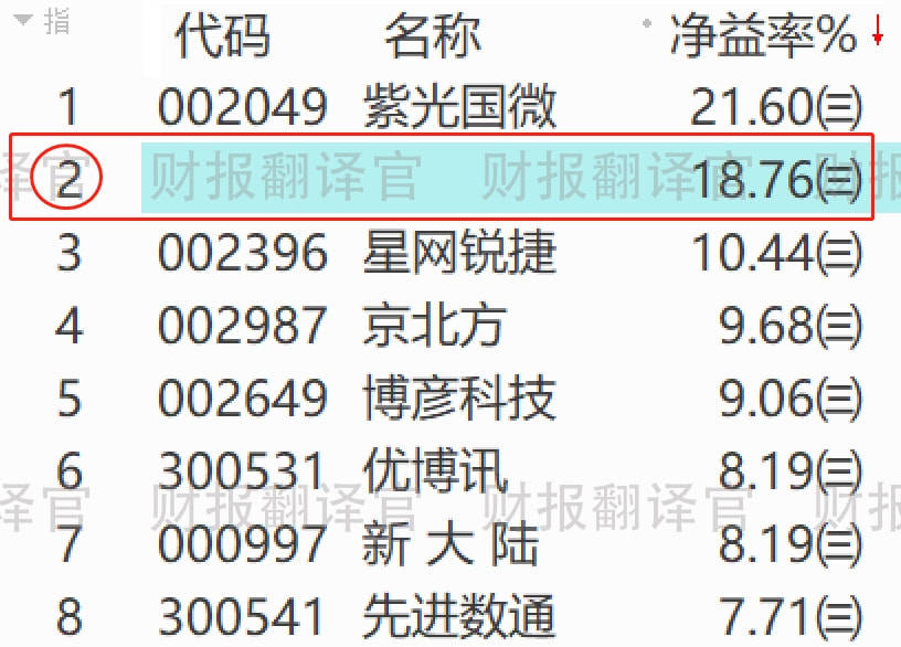 澳门一码一码100准确,绝对经典解释落实_特别版4.464