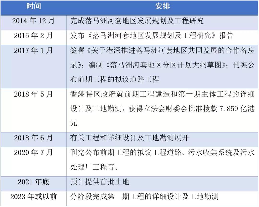 新澳2024今晚开奖结果,高度协调策略执行_模拟版9.242