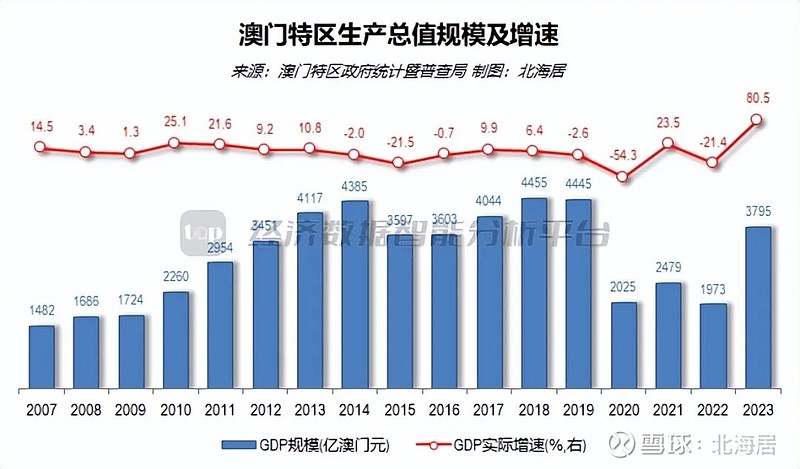 鹿安康 第3页