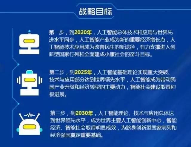 2024澳门特马今晚开什么,标准化实施程序解析_豪华版180.300