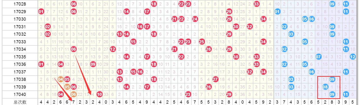 新奥门天天开奖资料大全,精细化策略落实探讨_粉丝版345.372