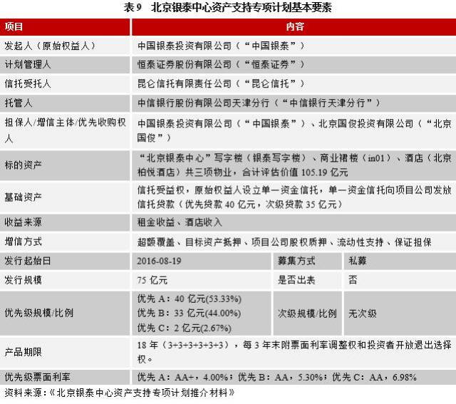 惠丹红 第3页